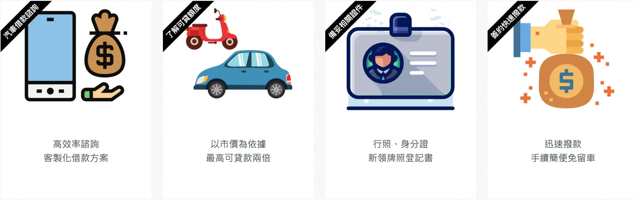 汽車借款,星宇當舖-當舖,三重當舖,台北當舖,新北市當舖,三重汽車借款,三重機車借款,三重黃金借款,